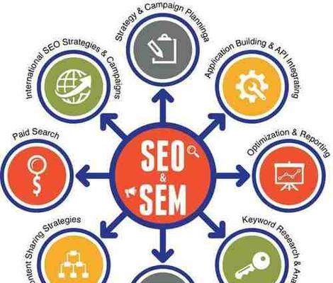 SEO排名影响因素大揭秘：提高网站排名的方法与技巧