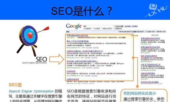 SEO分词技术：优化网站排名的有力工具