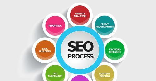 单页长尾关键词seo优化有哪些技巧？如何提升单页网站的SEO效果？