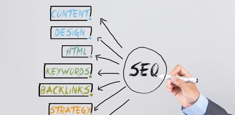 如何通过百度文库有效引流?实战操作步骤是什么? 如何通过百度文库有效引流?实战操作步骤是什么?