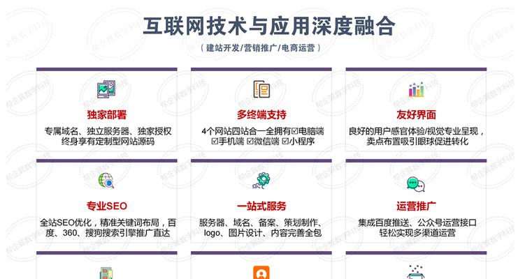 传统企业为何需要建设营销型网站?营销型网站能解决哪些常见问题? 传统企业为何需要建设营销型网站?营销型网站能解决哪些常见问题?