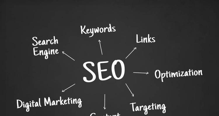 交换友情链接的原则是什么？如何正确进行网站链接交换？